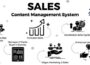 Sales Content Management System