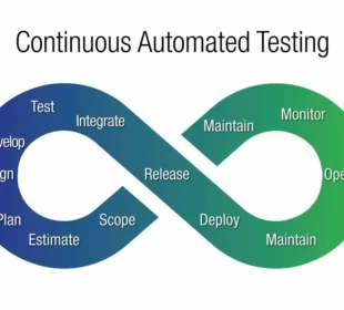 test automation