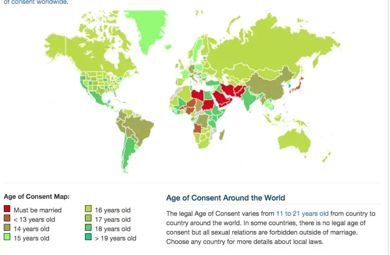Legal Age of Consent